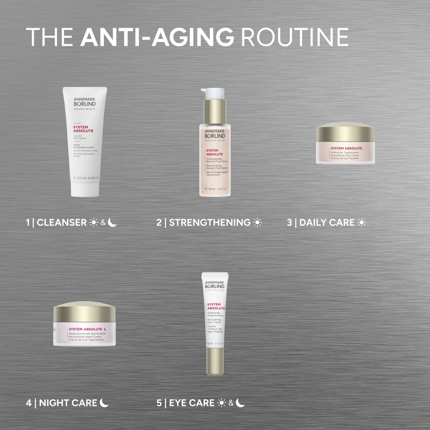 ANTI-AGING CREAM MASK Sofort straffende Intensivpflegemaske